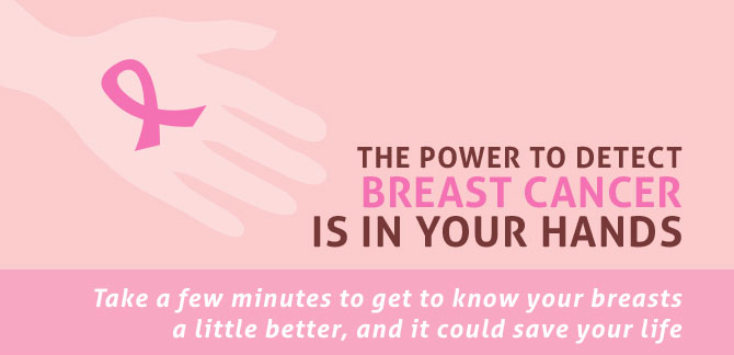 Did you know that the five-year survival rate for women diagnosed with Stage 1 breast cancer is 99 per cent? That means that when caught early, a vast amount of women actually beat breast cancer!