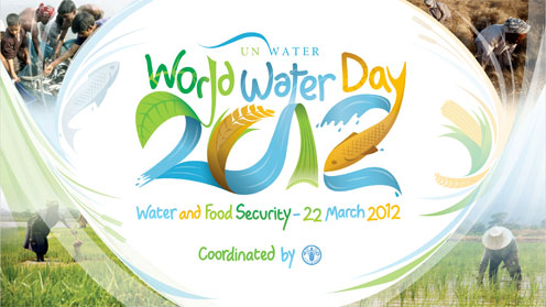 World Water Day desktop